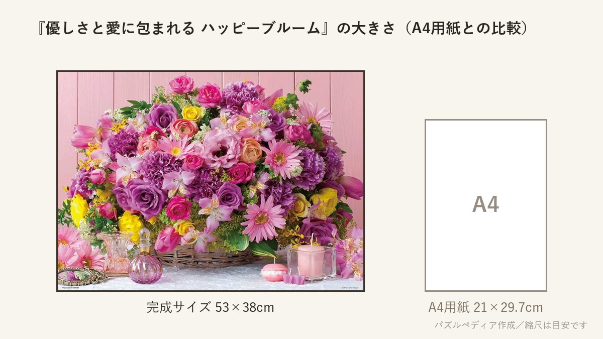 『優しさと愛に包まれる ハッピーブルーム』の完成サイズ(53×38cm)とA4用紙の大きさの比較図