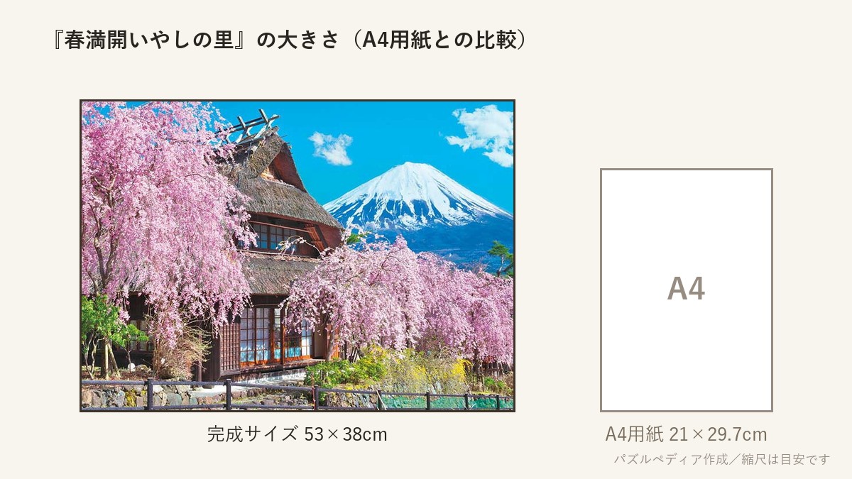 『春満開いやしの里』の完成サイズ(53×38cm)とA4用紙の大きさの比較図