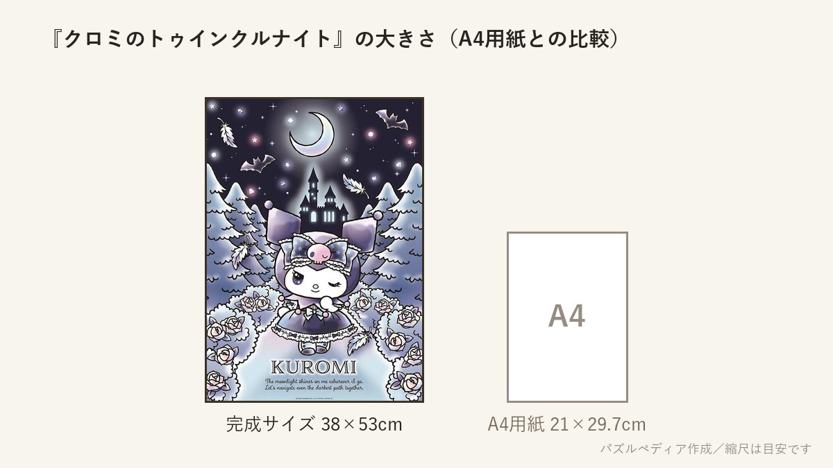 『クロミのトゥインクルナイト』の完成サイズ(38×53cm)とA4用紙の大きさの比較図
