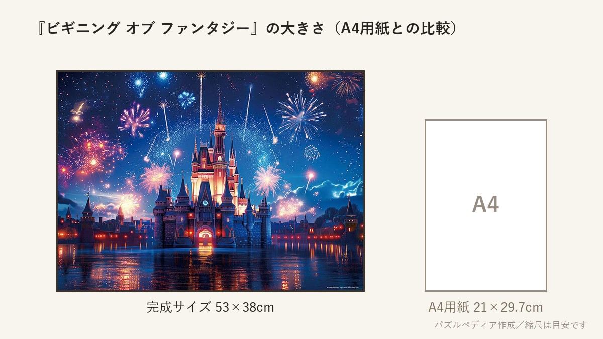 『ビギニング オブ ファンタジー』の完成サイズ(53×38cm)とA4用紙の大きさの比較図