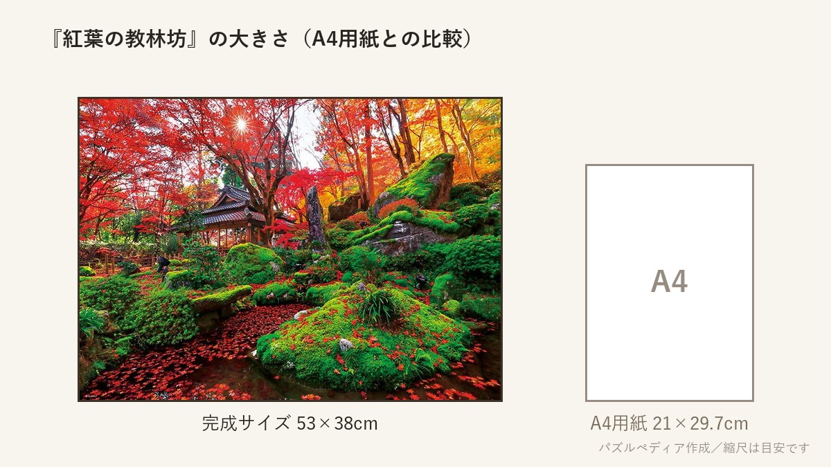 『紅葉の教林坊』の完成サイズ(53×38cm)とA4用紙の大きさの比較図