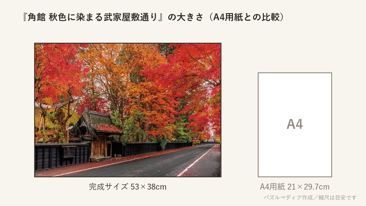 『角館 秋色に染まる武家屋敷通り』の完成サイズ(53×38cm)とA4用紙の大きさの比較図