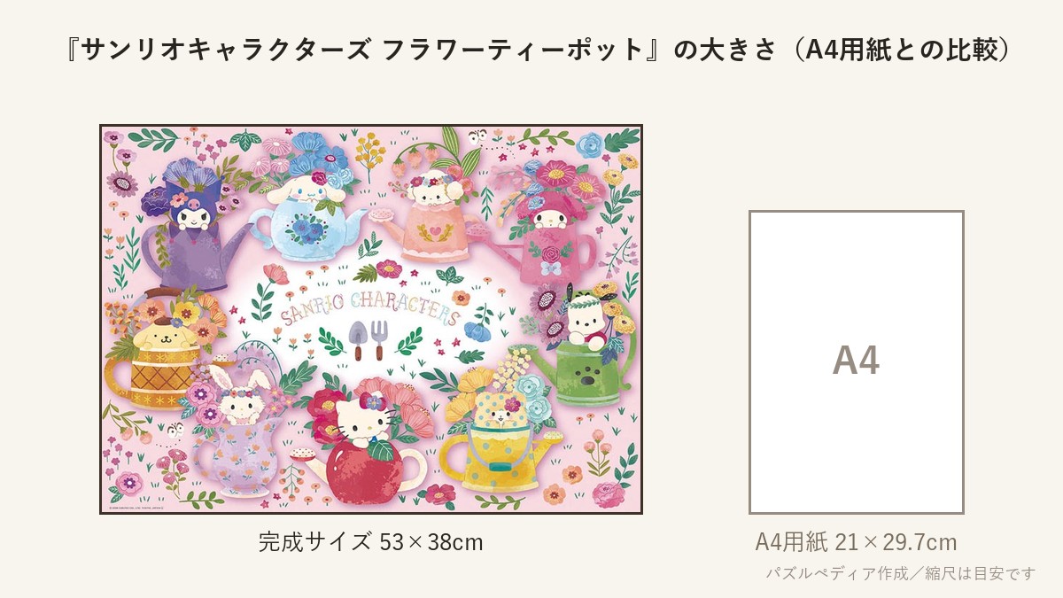 『サンリオキャラクターズ フラワーティーポット』の完成サイズ(53×38cm)とA4用紙の大きさの比較図