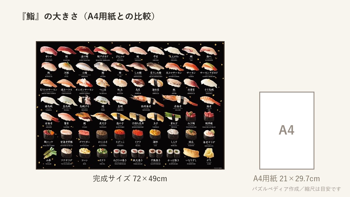 『鮨』の完成サイズ(72×49cm)とA4用紙の大きさの比較図