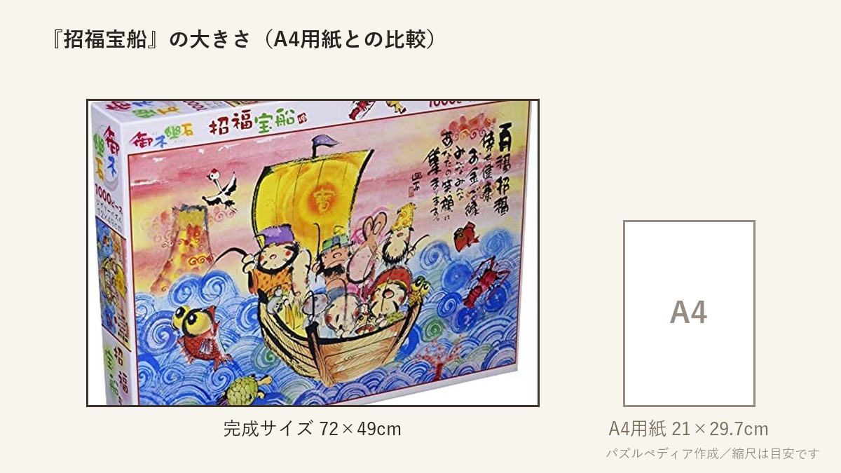 『招福宝船』の完成サイズ(72×49cm)とA4用紙の大きさの比較図