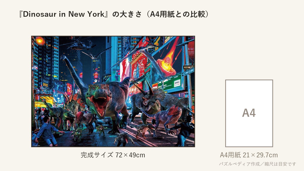 『Dinosaur in New York』の完成サイズ(72×49cm)とA4用紙の大きさの比較図