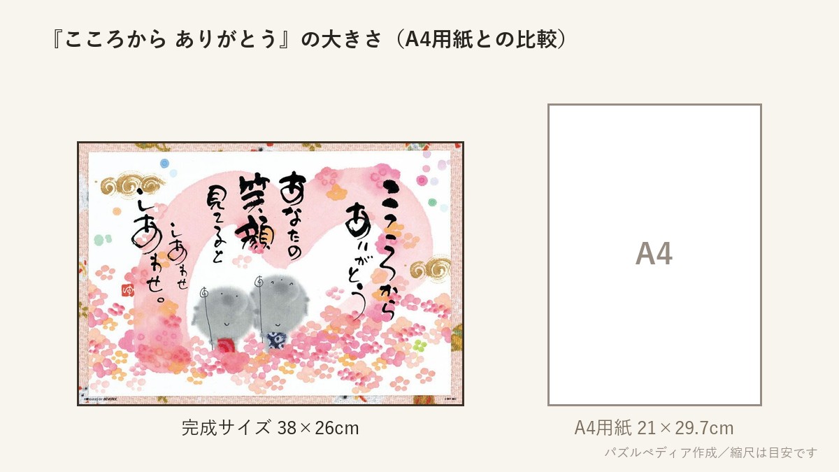 『こころから ありがとう』の完成サイズ(38×26cm)とA4用紙の大きさの比較図