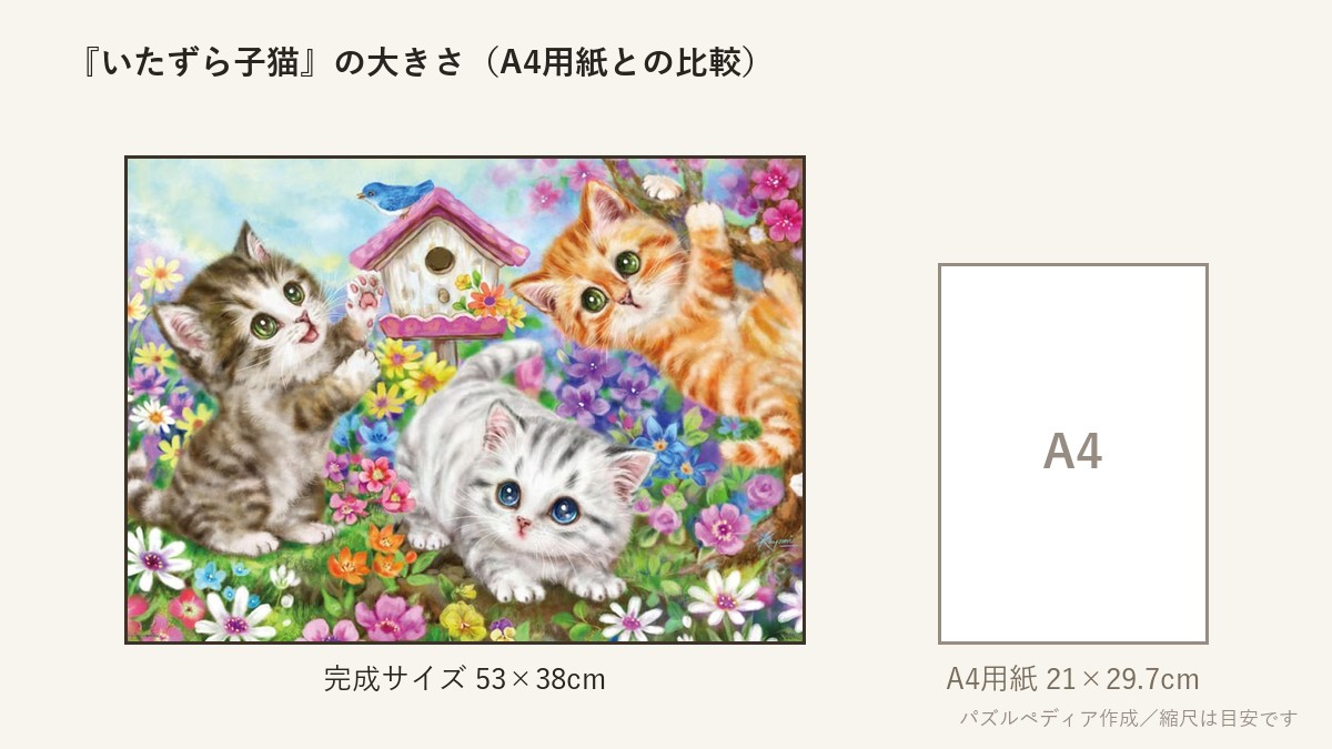 『いたずら子猫』の完成サイズ(53×38cm)とA4用紙の大きさの比較図
