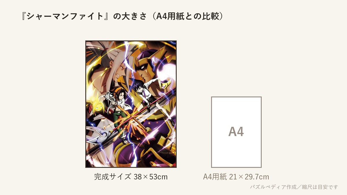 『シャーマンファイト』の完成サイズ(38×53cm)とA4用紙の大きさの比較図