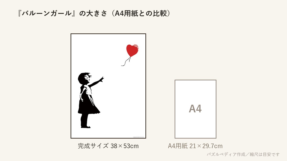 『バルーンガール(バンクシー)』の完成サイズ(38×53cm)とA4用紙の大きさの比較図