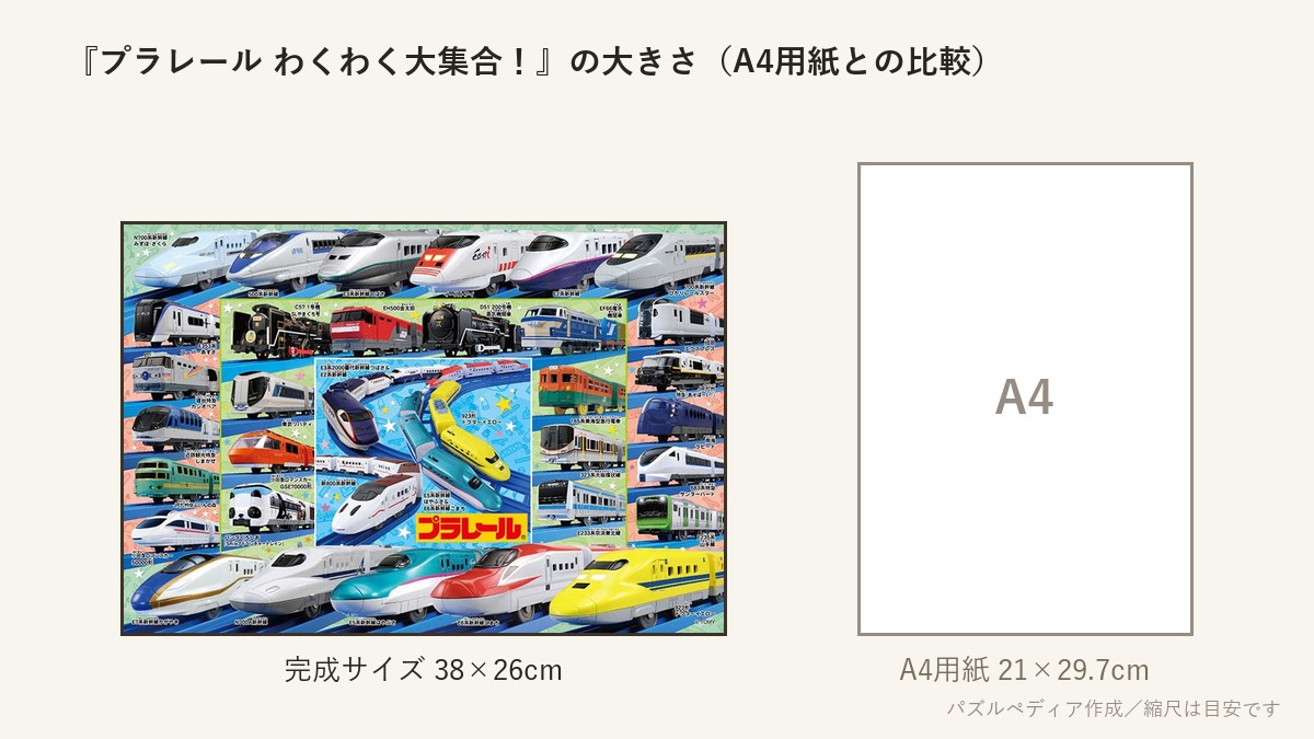 『プラレール わくわく大集合!』の完成サイズ(38×26cm)とA4用紙の大きさの比較図