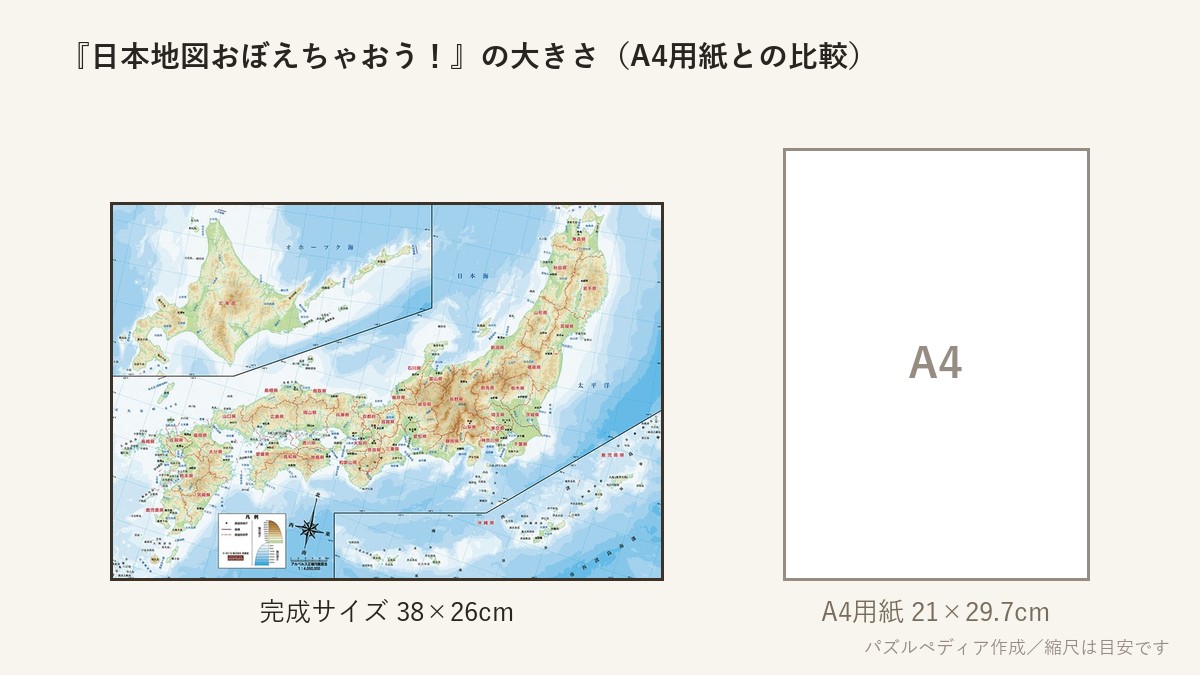 『日本地図おぼえちゃおう!』の完成サイズ(38×26cm)とA4用紙の大きさの比較図