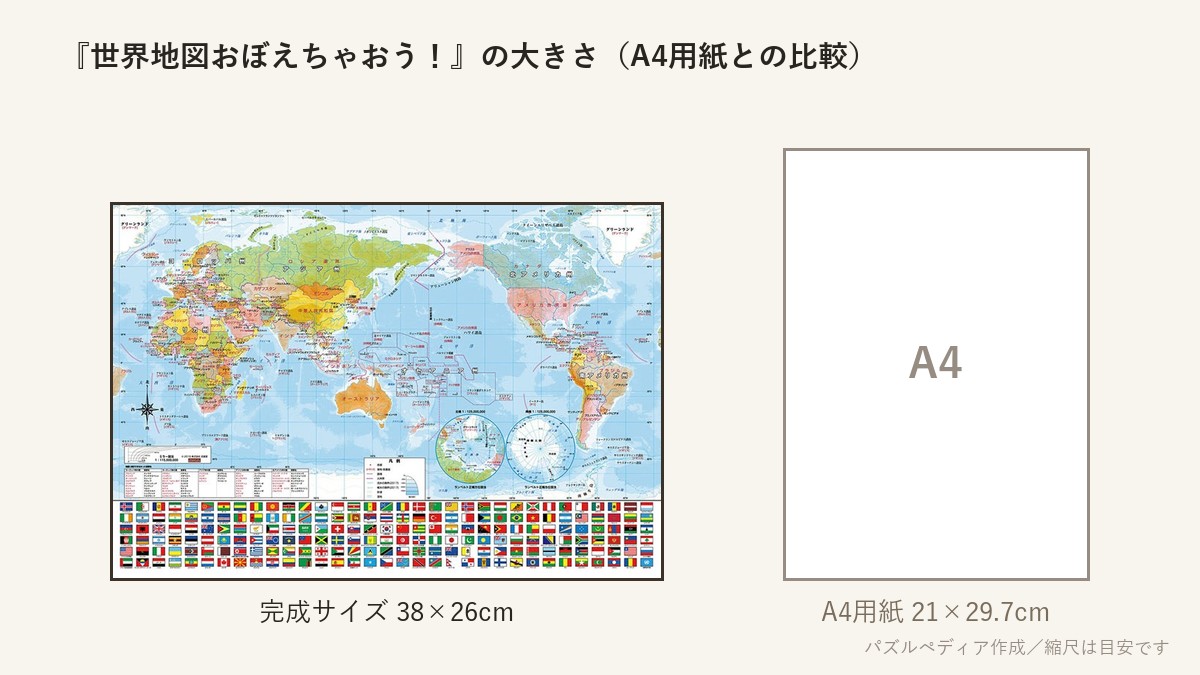 『世界地図おぼえちゃおう!』の完成サイズ(38×26cm)とA4用紙の大きさの比較図