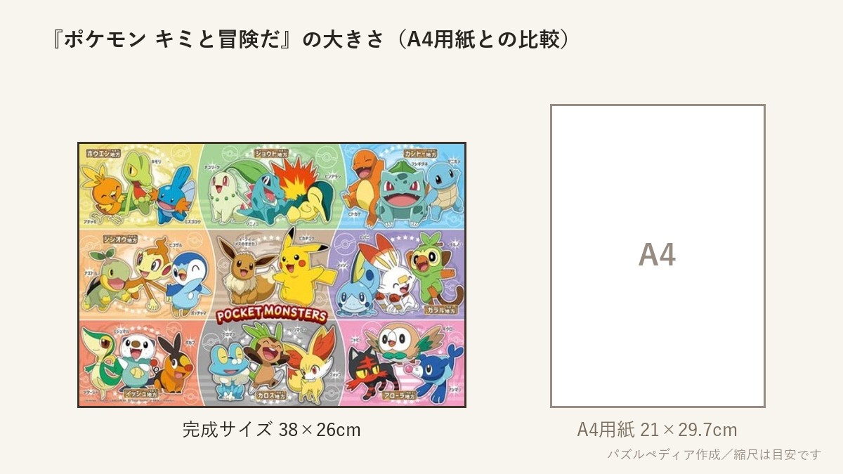 『ポケモン キミと冒険だ』の完成サイズ(38×26cm)とA4用紙の大きさの比較図