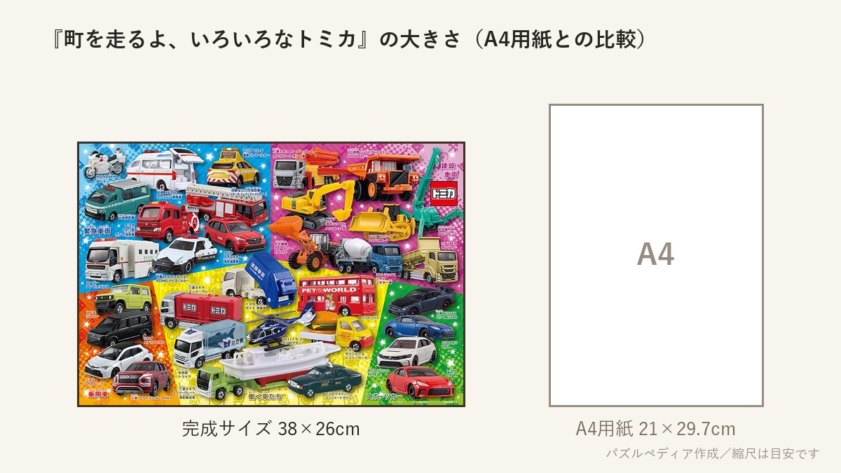 『町を走るよ、いろいろなトミカ』の完成サイズ(38×26cm)とA4用紙の大きさの比較図