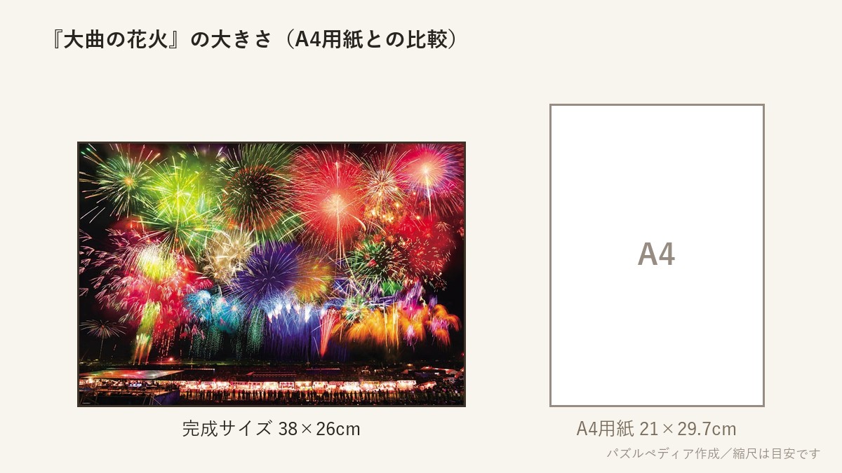 『大曲の花火』の完成サイズ(38×26cm)とA4用紙の大きさの比較図