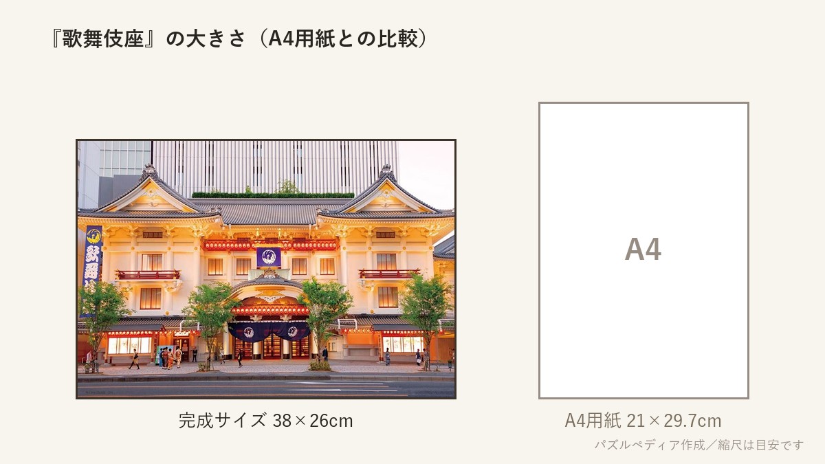 『歌舞伎座』の完成サイズ(38×26cm)とA4用紙の大きさの比較図