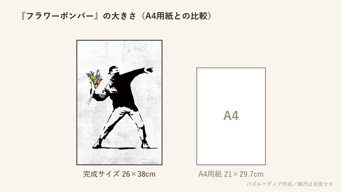 『フラワーボンバー(バンクシー)』の完成サイズ(26×38cm)とA4用紙の大きさの比較図