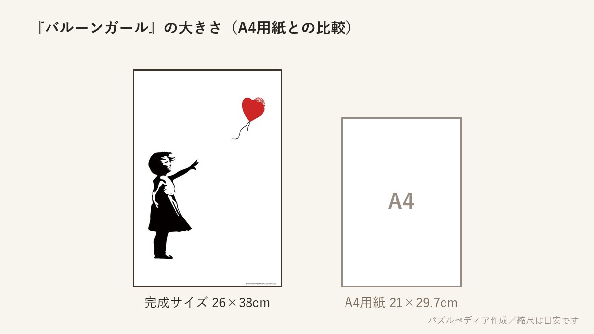 『バルーンガール(バンクシー)』の完成サイズ(26×38cm)とA4用紙の大きさの比較図