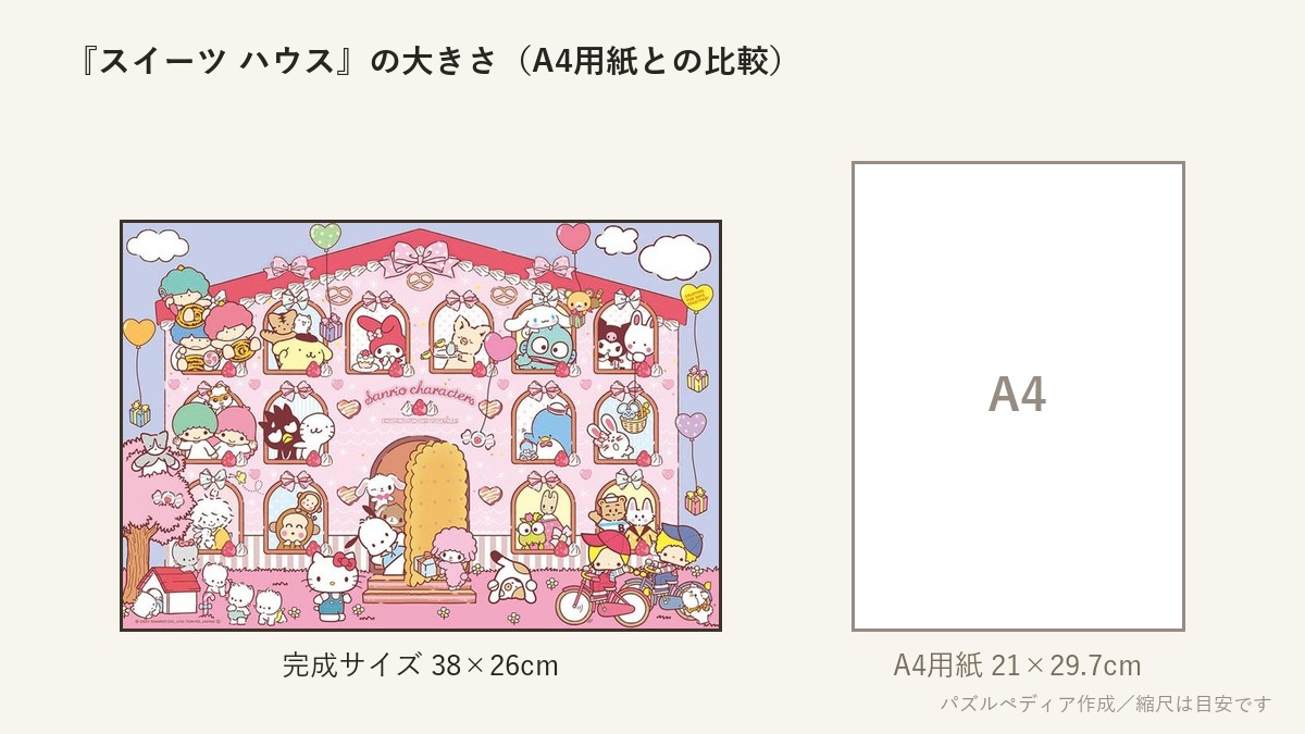 『スイーツ ハウス』の完成サイズ(38×26cm)とA4用紙の大きさの比較図