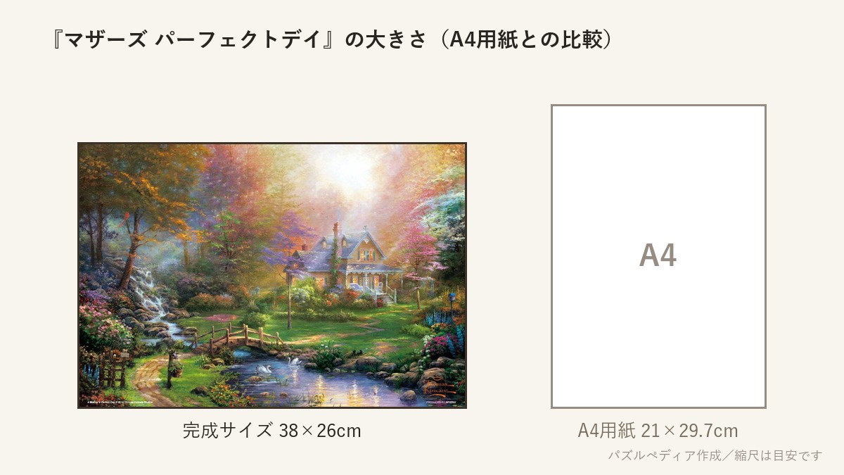 『マザーズ パーフェクトデイ』の完成サイズ(38×26cm)とA4用紙の大きさの比較図