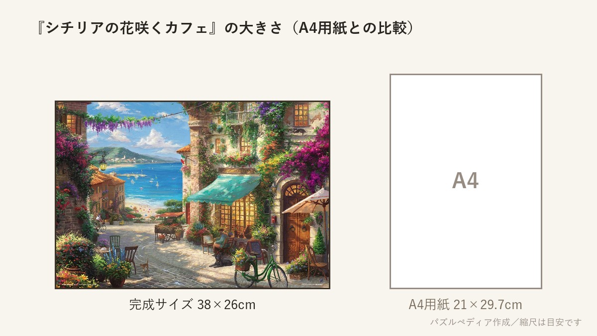 『シチリアの花咲くカフェ』の完成サイズ(38×26cm)とA4用紙の大きさの比較図