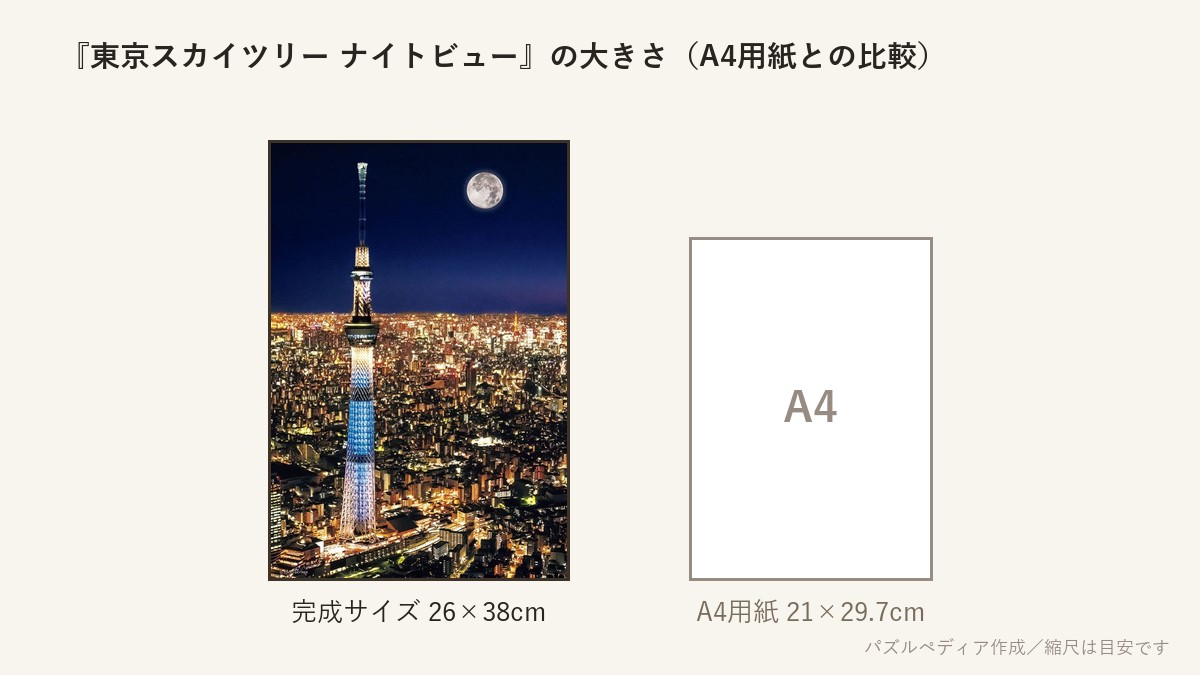 『東京スカイツリー ナイトビュー』の完成サイズ(26×38cm)とA4用紙の大きさの比較図