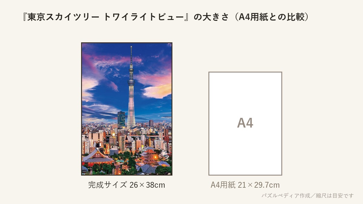 『東京スカイツリー トワイライトビュー』の完成サイズ(26×38cm)とA4用紙の大きさの比較図