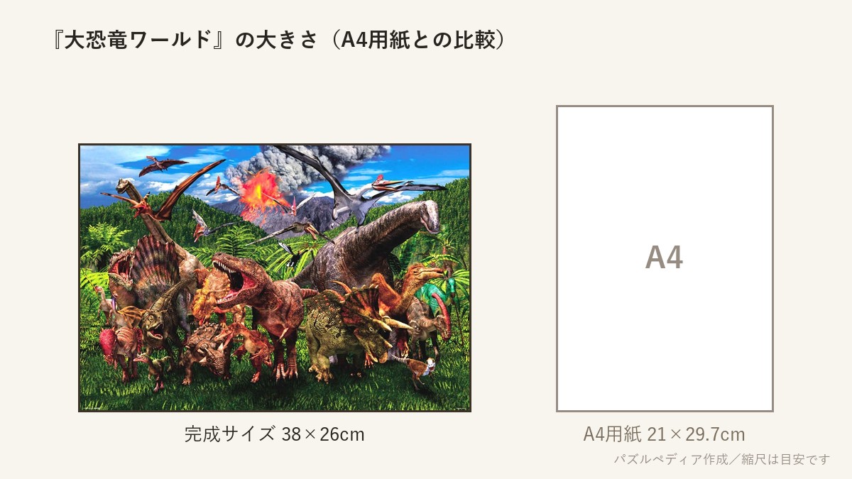 『大恐竜ワールド』の完成サイズ（38×26cm）とA4用紙の大きさの比較図