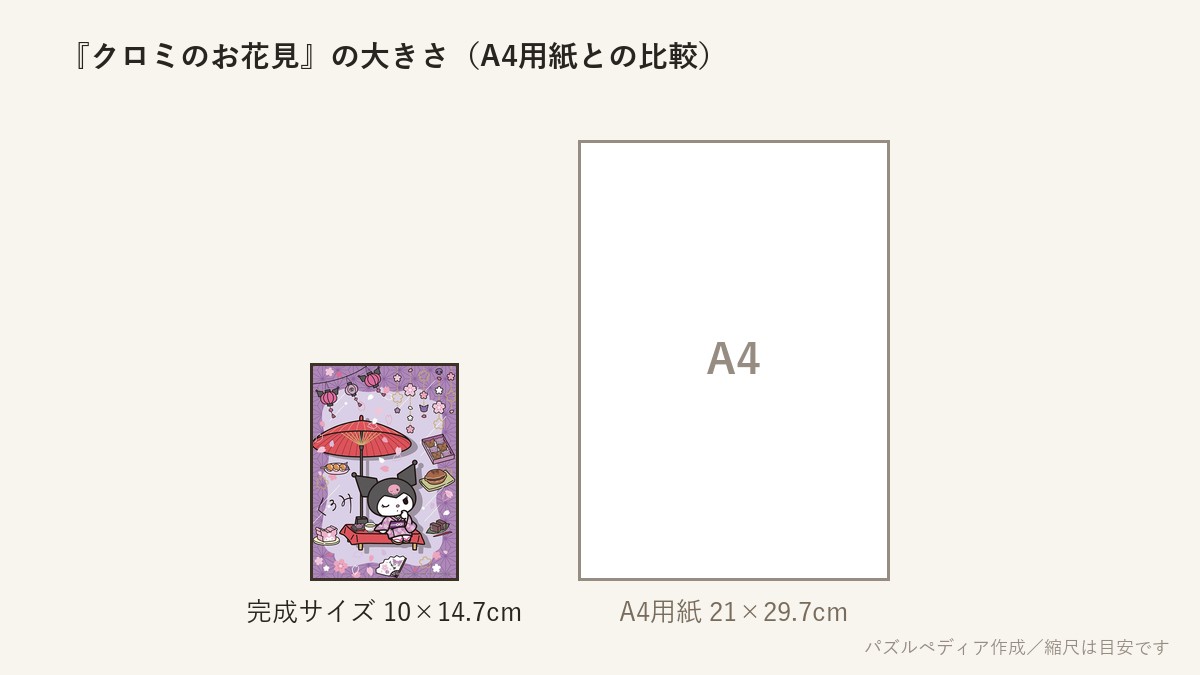 『クロミのお花見』の完成サイズ（10×14.7cm）とA4用紙の大きさの比較図