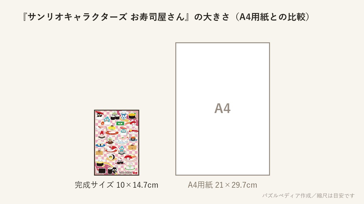 『サンリオキャラクターズ お寿司屋さん』の完成サイズ(10×14.7cm)とA4用紙の大きさの比較図