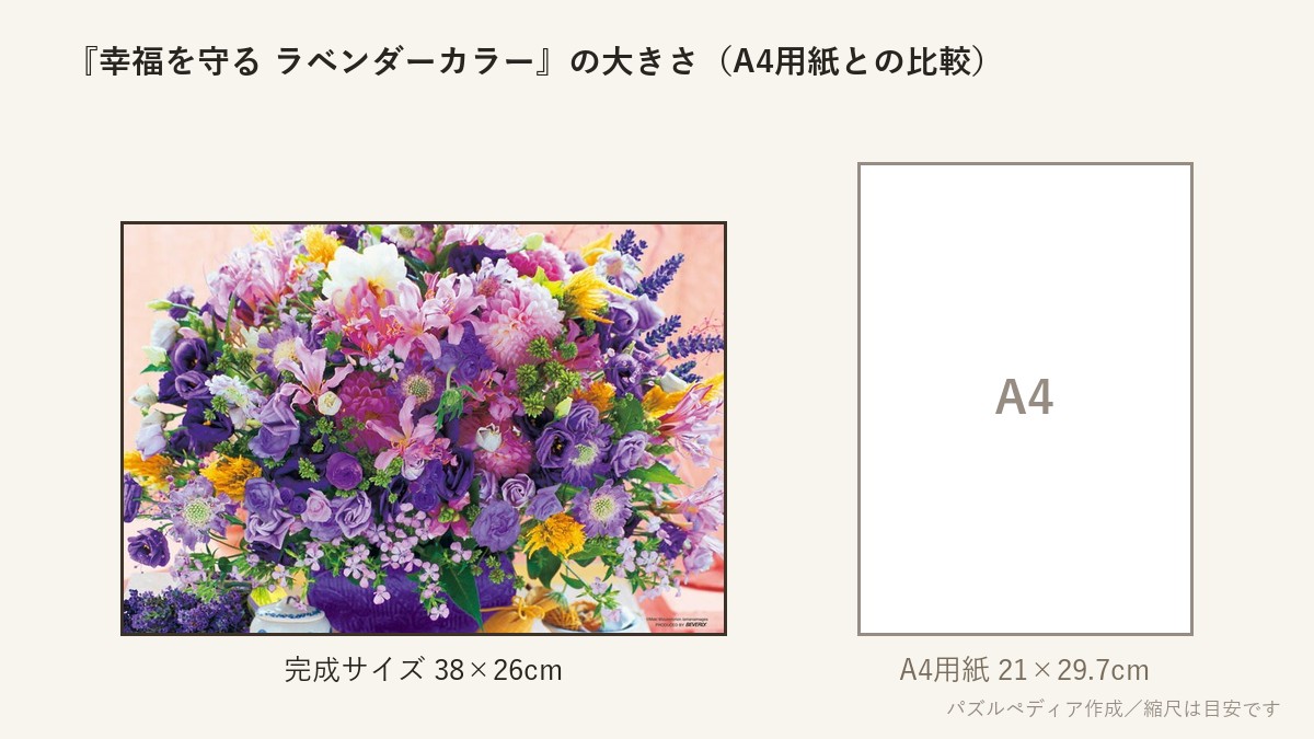 『幸福を守る ラベンダーカラー』の完成サイズ(38×26cm)とA4用紙の大きさの比較図