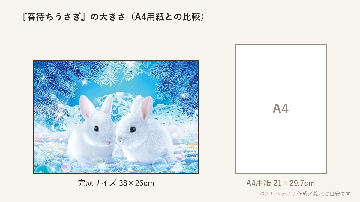『春待ちうさぎ』の完成サイズ（38×26cm）とA4用紙の大きさの比較図