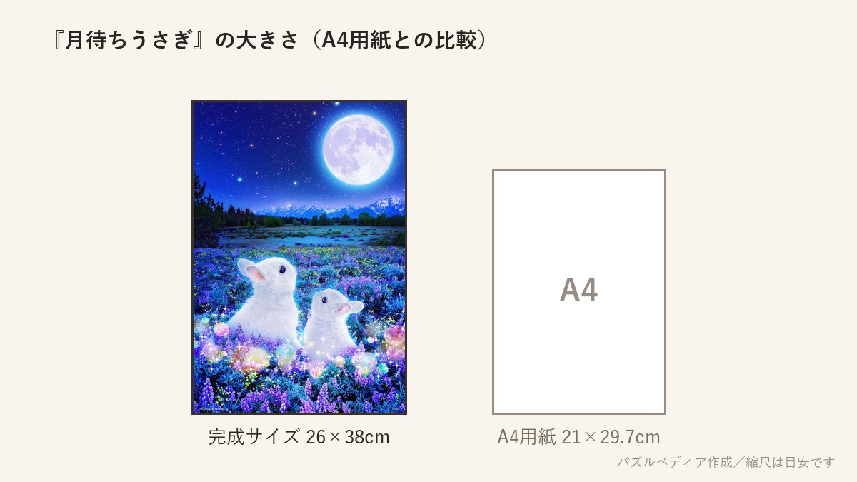 『月待ちうさぎ』の完成サイズ(26×38cm)とA4用紙の大きさの比較図