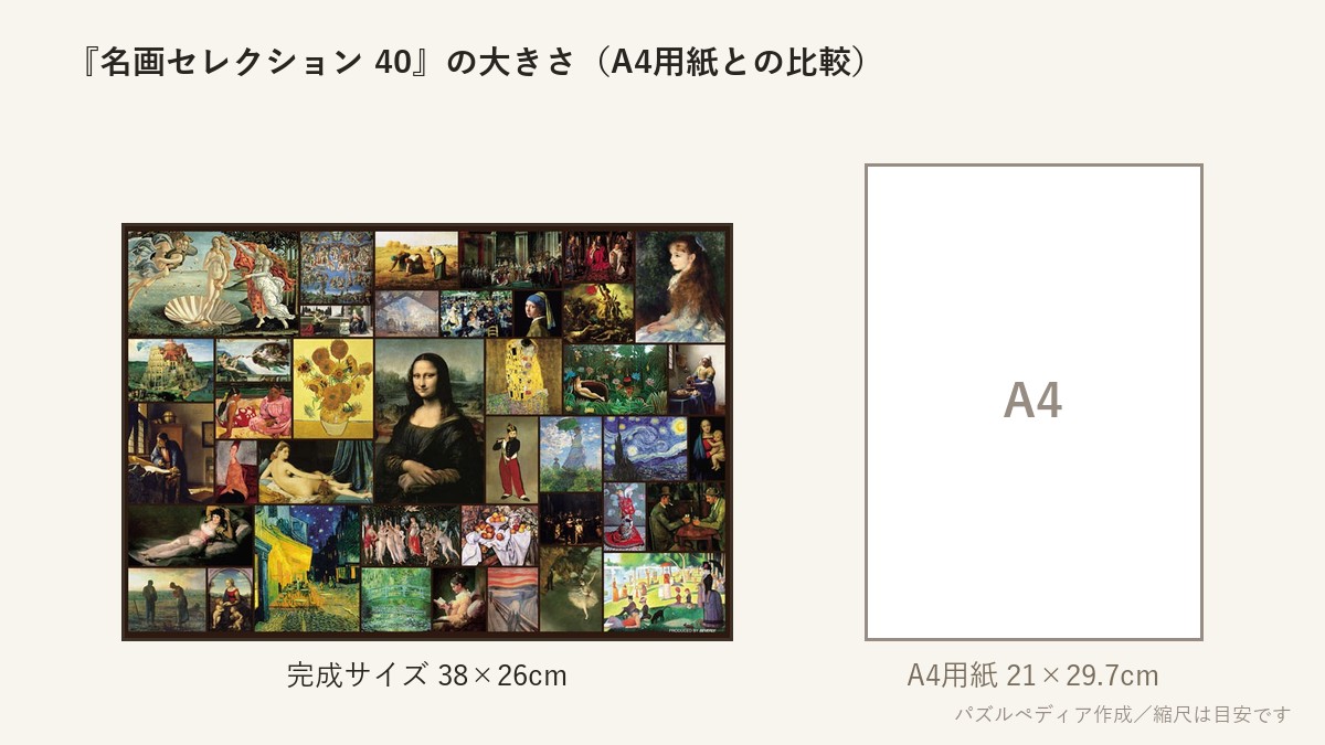 『名画セレクション 40』の完成サイズ（38×26cm）とA4用紙の大きさの比較図
