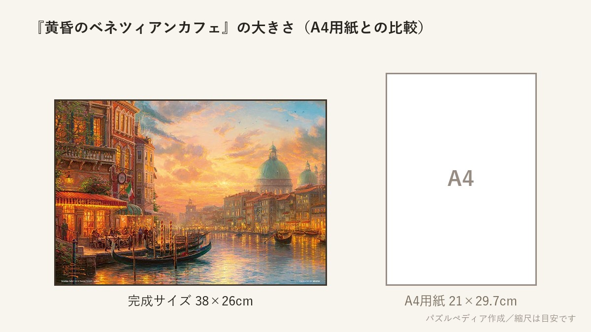 『黄昏のベネツィアンカフェ』の完成サイズ(38×26cm)とA4用紙の大きさの比較図