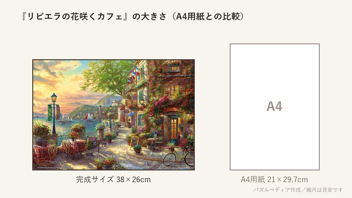 『リビエラの花咲くカフェ』の完成サイズ(38×26cm)とA4用紙の大きさの比較図