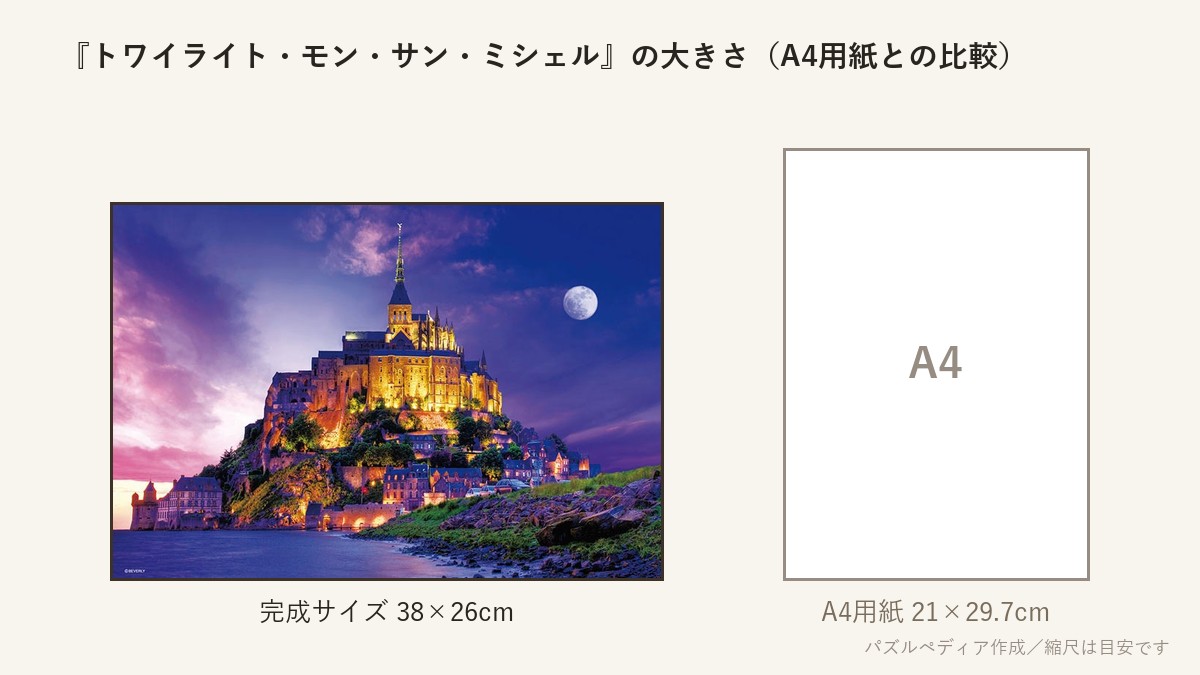 『トワイライト・モン・サン・ミシェル』の完成サイズ(38×26cm)とA4用紙の大きさの比較図