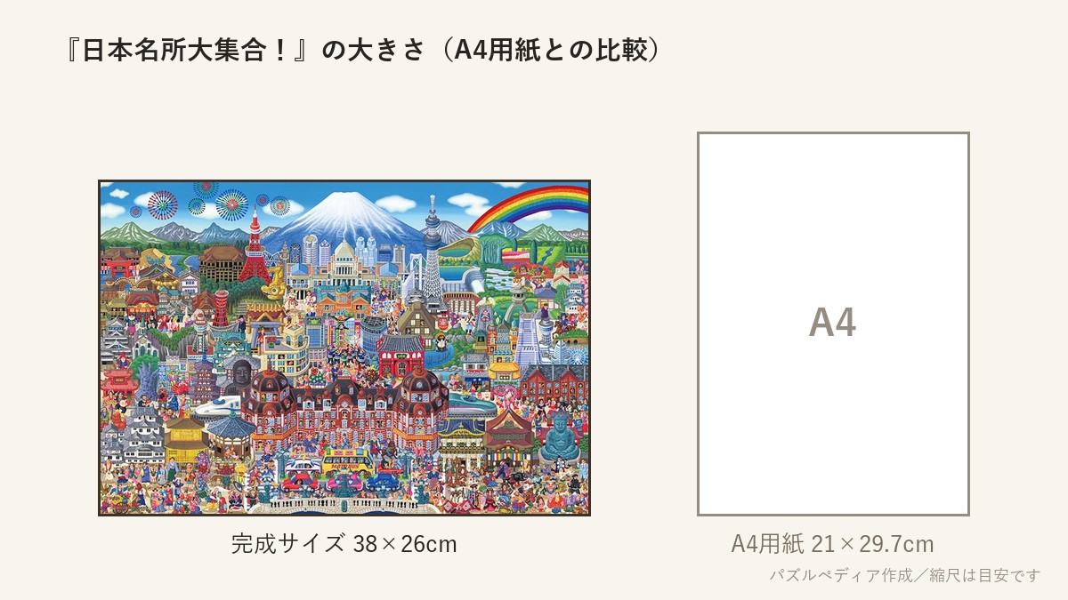 『日本名所大集合!』の完成サイズ(38×26cm)とA4用紙の大きさの比較図