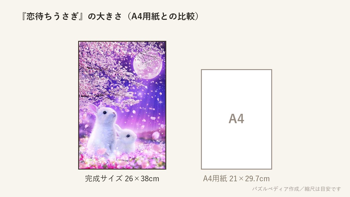 『恋待ちうさぎ』の完成サイズ（26×38cm）とA4用紙の大きさの比較図
