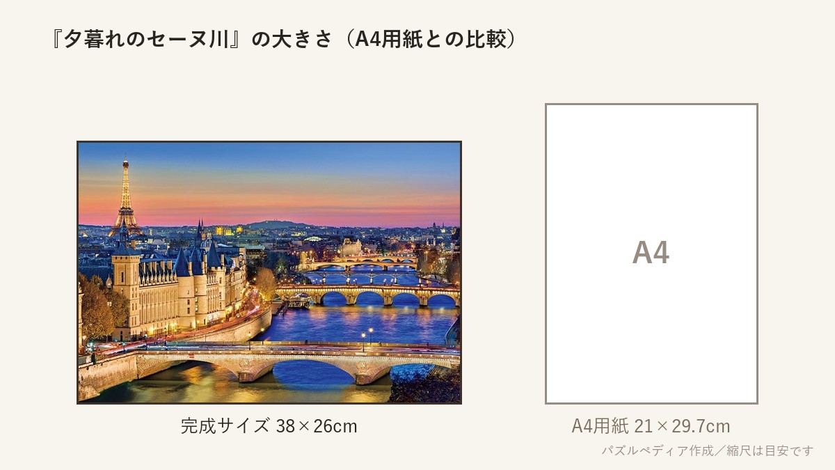 『夕暮れのセーヌ川』の完成サイズ（38×26cm）とA4用紙の大きさの比較図