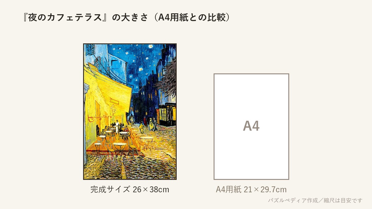 『夜のカフェテラス』の完成サイズ(26×38cm)とA4用紙の大きさの比較図