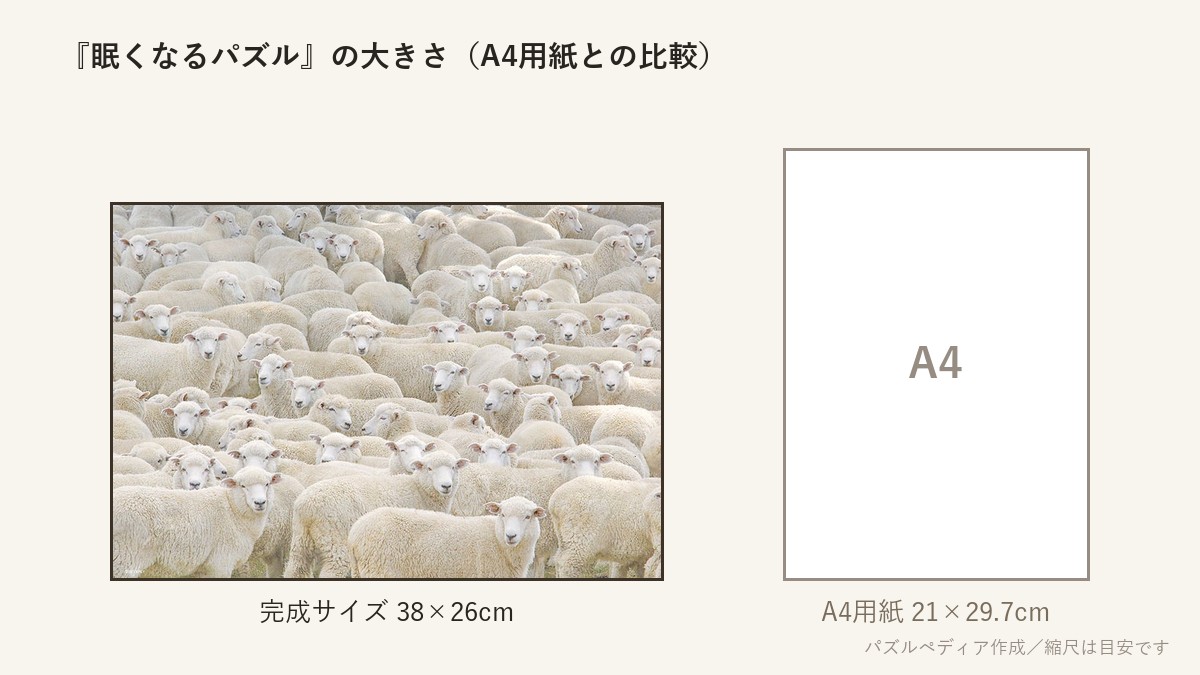 『眠くなるパズル』の完成サイズ(38×26cm)とA4用紙の大きさの比較図