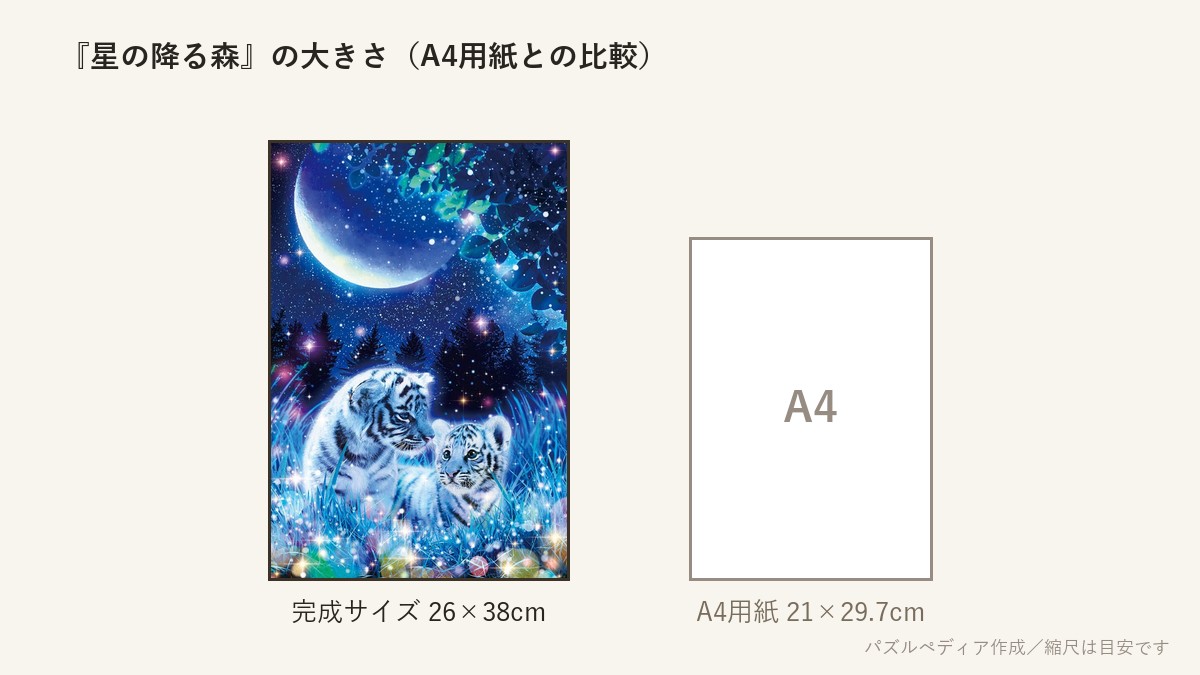 『星の降る森』の完成サイズ(26×38cm)とA4用紙の大きさの比較図
