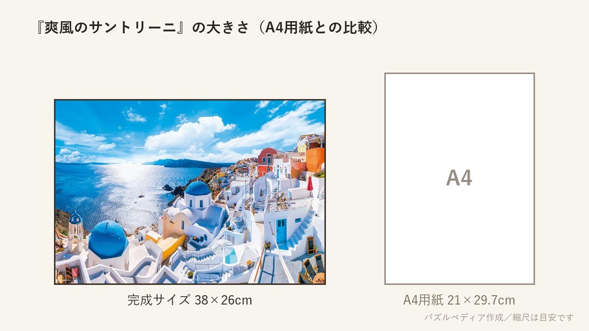 『爽風のサントリーニ』の完成サイズ（38×26cm）とA4用紙の大きさの比較図