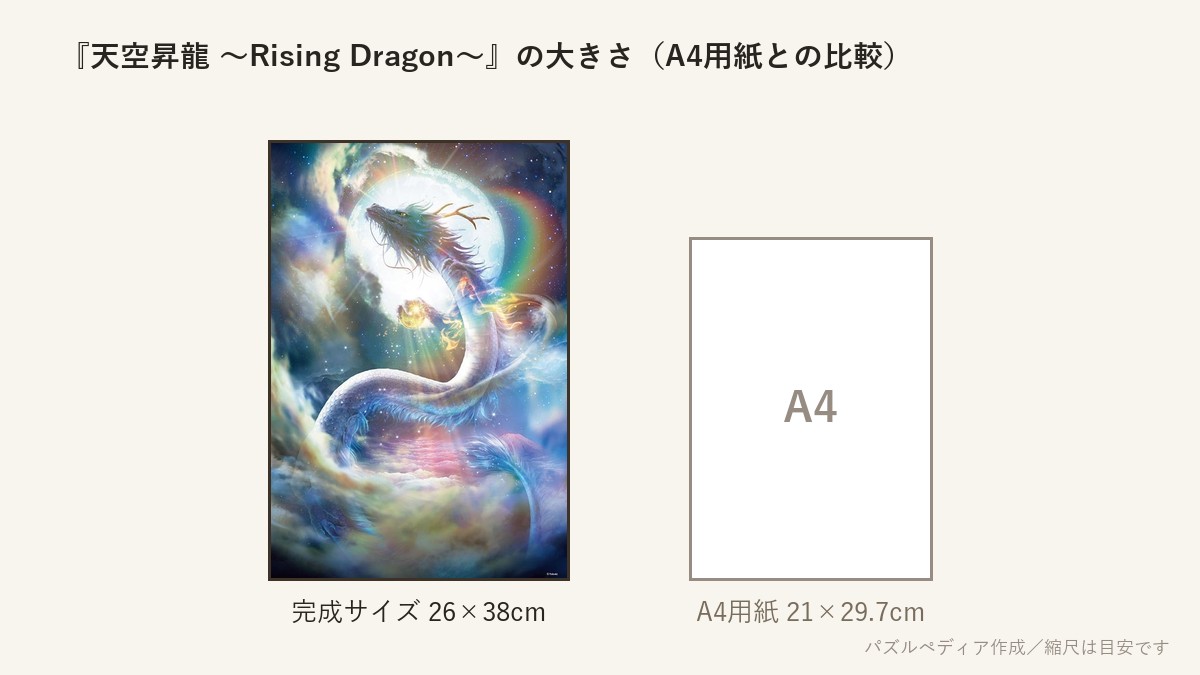 『天空昇龍 〜Rising Dragon〜』の完成サイズ(26×38cm)とA4用紙の大きさの比較図