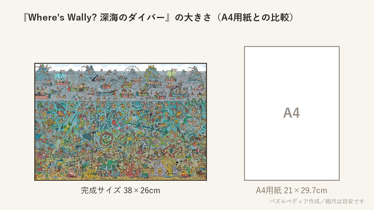 『Where's Wally? 深海のダイバー』の完成サイズ(38×26cm)とA4用紙の大きさの比較図