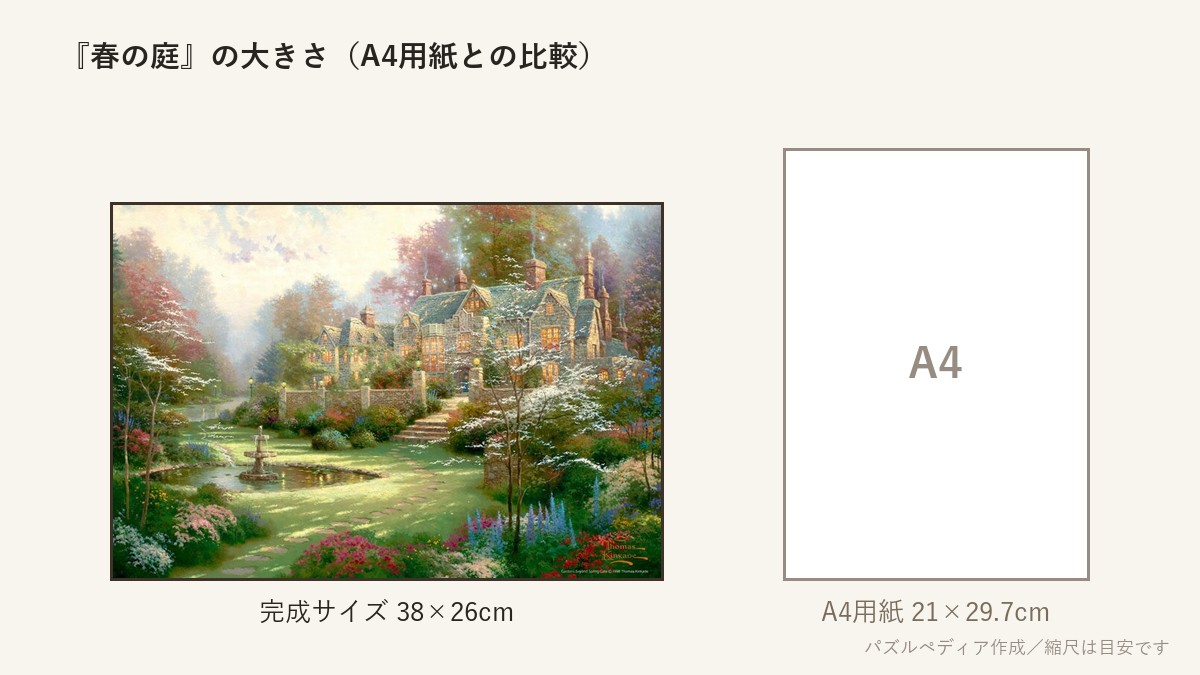 『春の庭』の完成サイズ(38×26cm)とA4用紙の大きさの比較図