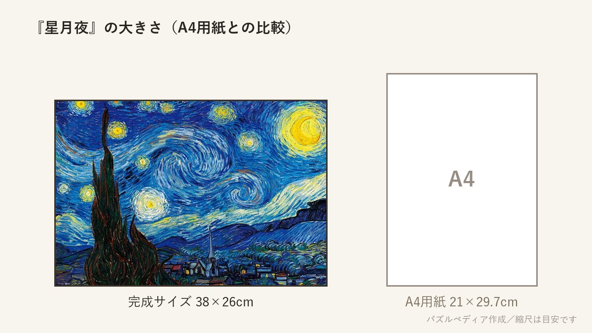 『星月夜(ゴッホ)』の完成サイズ(38×26cm)とA4用紙の大きさの比較図