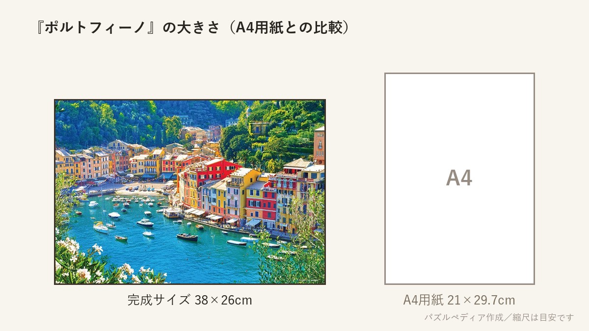『ポルトフィーノ』の完成サイズ(38×26cm)とA4用紙の大きさの比較図